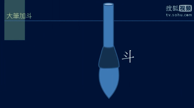 竹管有個問題，粗了不好抓，如果筆頭很大，那就要加一個鬥，而不是用一根大竹管。