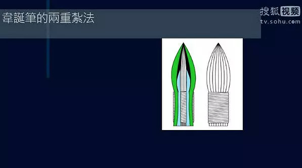 韋誕製筆，筆心就先要捆紮一次，加副毫後，還要紮一次，就裏外要紮兩次。