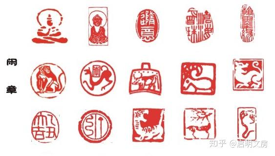 上圖中呈現的印章都是閑章