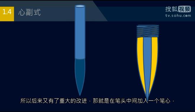 所以後來，又有了重大的改進，那就是在筆頭中間加入一個筆心。