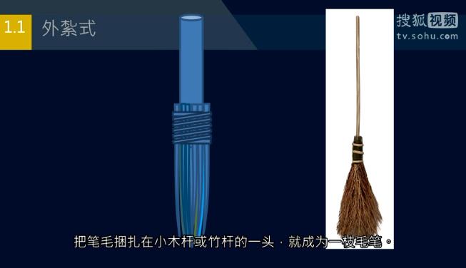 把筆毛捆紮在小木杆或竹杆的一頭就成為一枝毛筆
