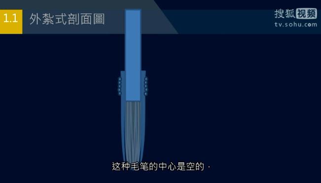 這種毛筆的中心是空的