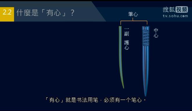 　“有心”就是書法用筆，必須有一個筆心，要寫好字，關鍵是會用筆心。