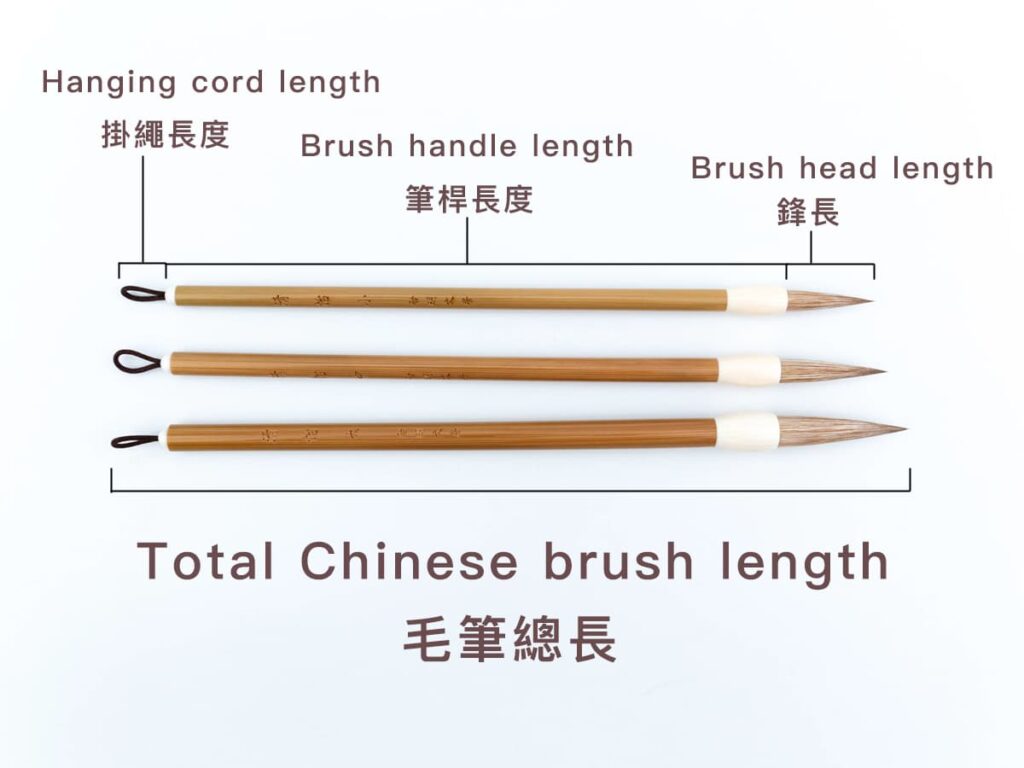 衡量毛筆大小的指標