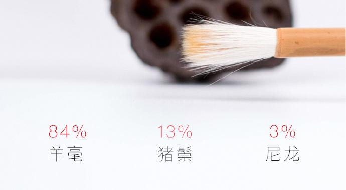 清悅是羊毫為主的毛筆