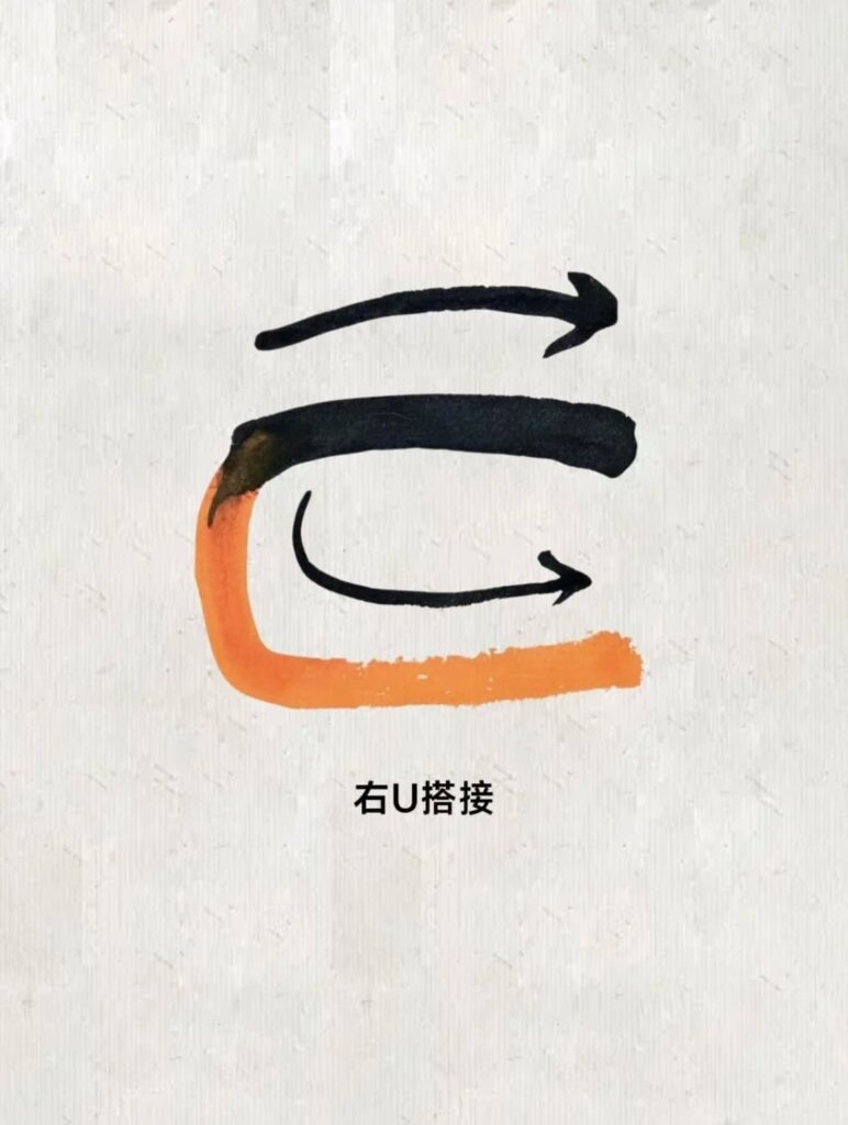 篆書右 U 形點畫的搭接