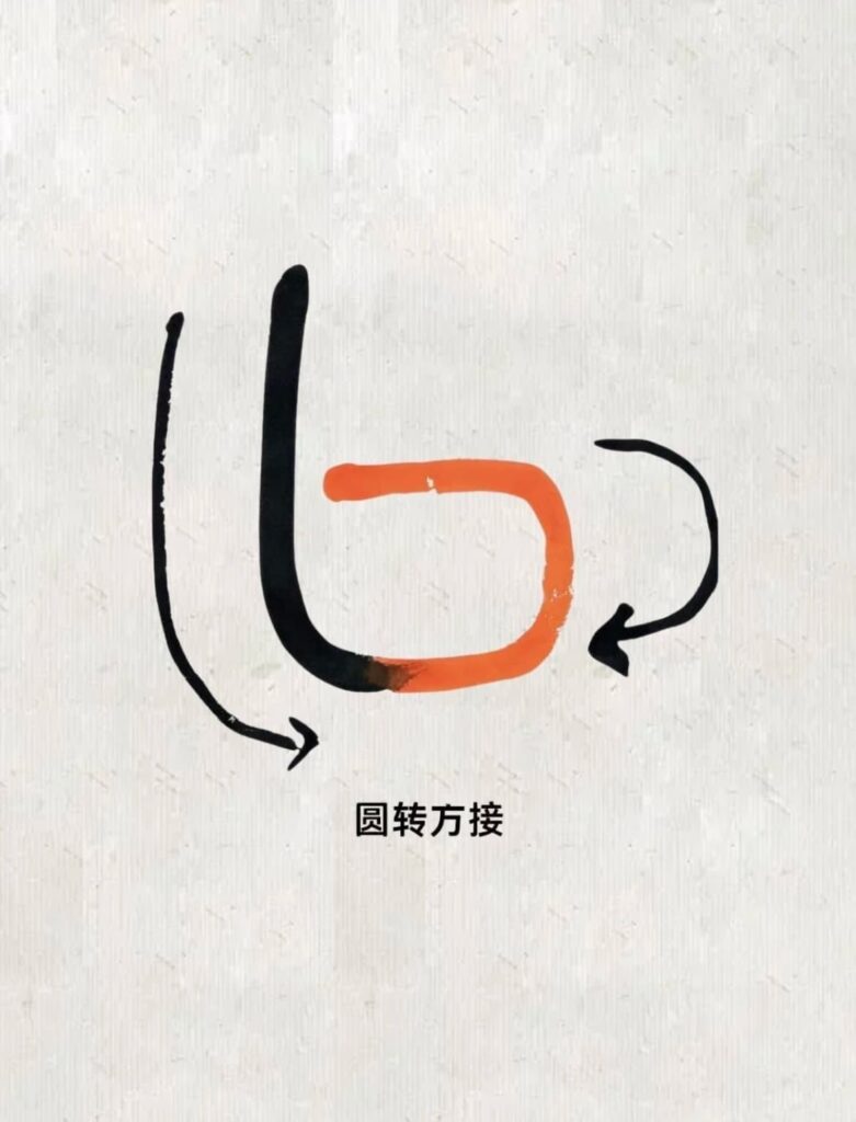 篆書圓轉方接點畫的搭接