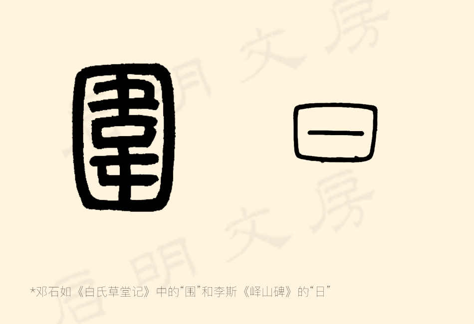 篆書中的圍和日