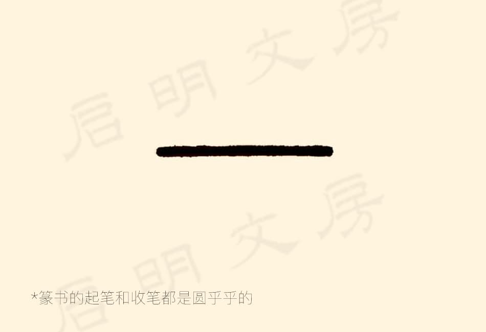 篆隸楷中只有篆書是圓起圓收