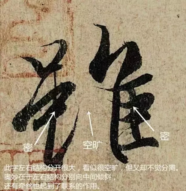王羲之蘭亭序中的“雖”