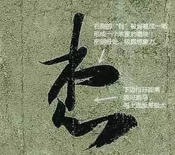 王羲之孔侍中帖中的“想”