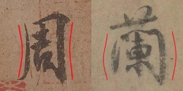 左為背勢，右為向勢